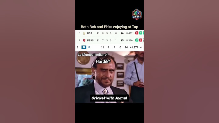 ⚡️IPL 2025 Points Table: Mi Back in Top 3! IPL Memes #shorts #youtubeshorts #mi #rcb #ipl2025