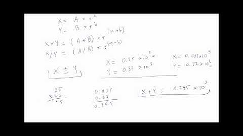 Computer System ArchitectureChap 9 - arithmetic pipeline