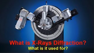 X-Rays Diffraction: A Revolutionary Breakthrough in Science