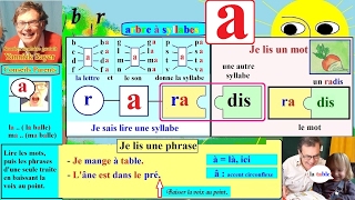 Apprentissage de la lecture Maternelle CP en Français : Alphabet # A, a, à  (1)