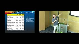 Spadoni | The Deepening Crisis of Cuba's Tourism Industry | Session 14 | ASCE 2026