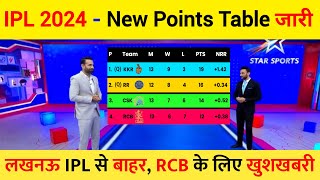 IPL 2024 Today Points Table | DC vs LSG After Match Points Table 2024 | New Points Table IPL 2024