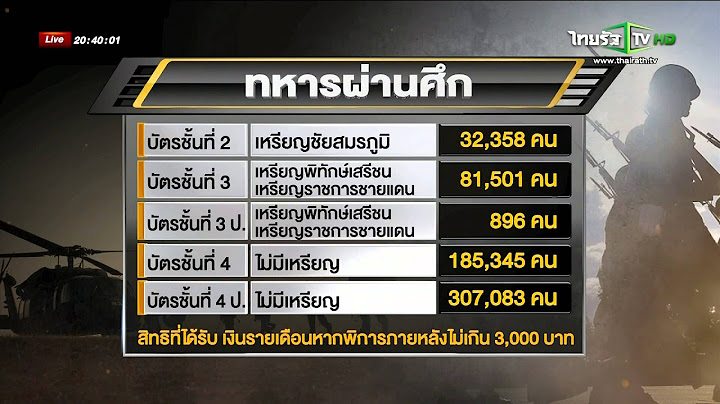 อปท.ประกาศรายช อผ ม ส ทธ เข าร บ การ สอบ