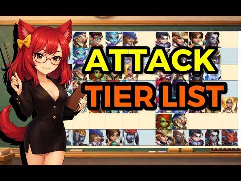 【ヒーローウォーズ】勝ちやすい最強編成Tier Listとおすすめチーム6選