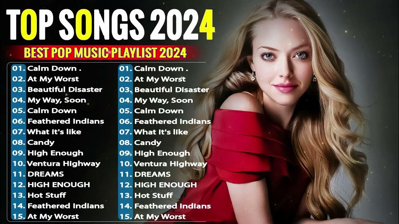 How to Get Playlisted on  Music in 2024