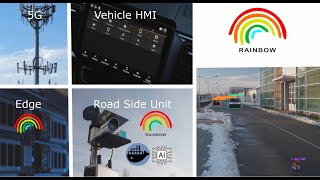 Use Case 2 - Urban Mobility Demonstrator (CRF, Links, Polito)