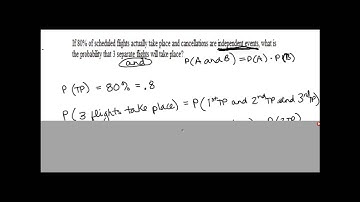 12.6 independent events