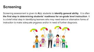 Summative Assessment; Types of Assessment