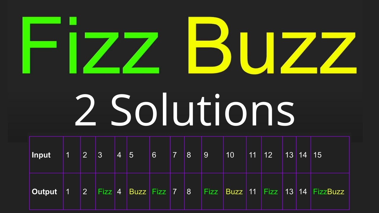 Coder une variante de FizzBuzz basée sur le jeu 6 qui prend