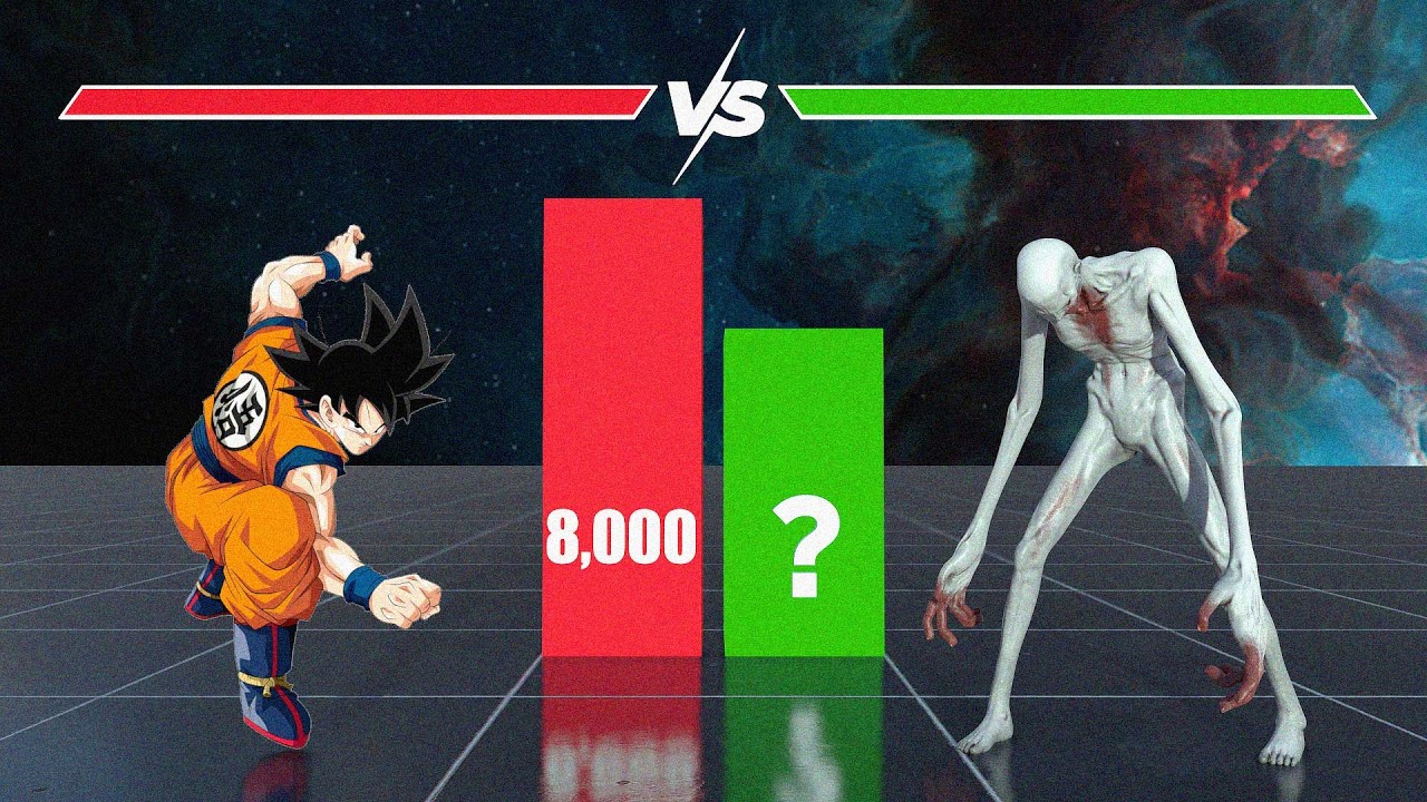 Goku VS SCP 096 Power Levels-Blender Animation