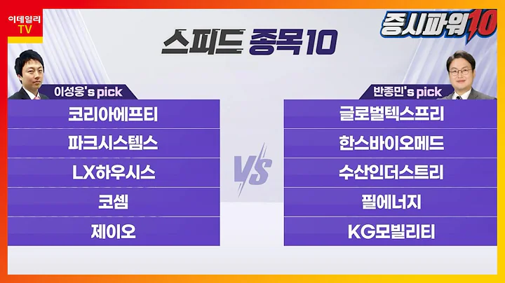 코리아에프티, 글로벌텍스프리, 파크시스템스, 한스바이오메드, LX하우시스, 수산인더스트리, 코셈, 필에너지, 제이오, KG모빌리티_스피드 종목 10 (20240304)