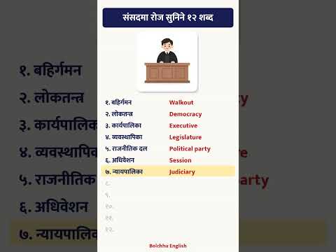 संसदमा रोज सुनिने १२ शब्द