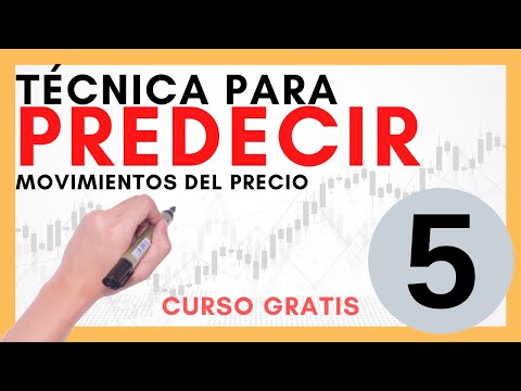 TÉCNICA para PREDECIR movimientos del precio en el TRADING