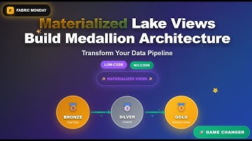 Fabric Monday 78: Materialized Lake View