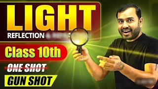 Light Of Reflection Parkash Ka Pravartan Class10Th Ka Topic Mr Raidas Gopal Singh Pankaj Study