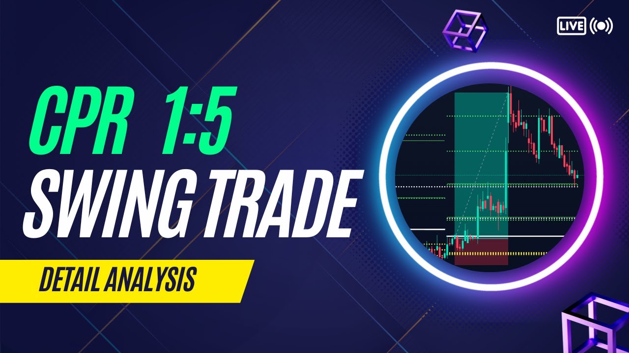 CPR 1:5 (Risk To Reward) Swing Trade [ Detail Analysis ] GICRE Monthly ...