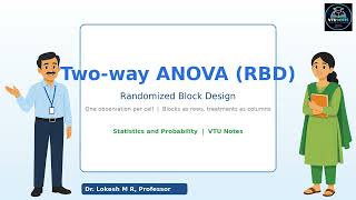 Two way ANOVA RBD| BCS301 Module 5 | VTU 3rd Sem Mathematics for Computer Science