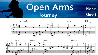 Open Arms  /   Piano Sheet Music / Journey /  SangHeart Play