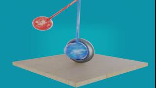 Satisfying Animated Double Pendulum
