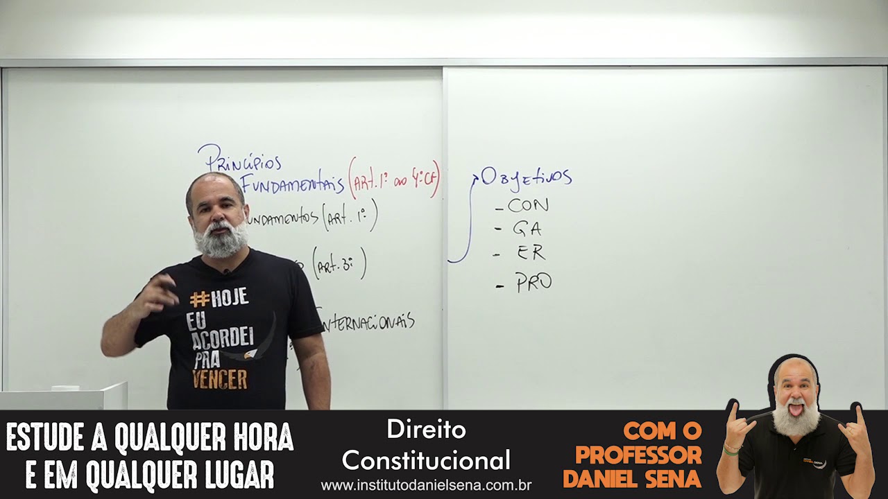 Direito Constitucional | Objetivos da República Federativa do Brasil | Daniel Sena