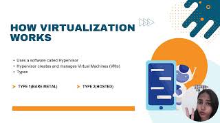 Virtualization – Concepts and Applications | Easy Explanation | CSE Presentation