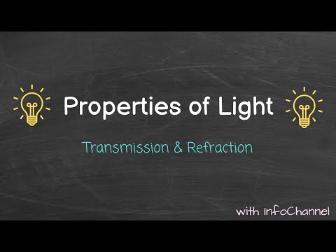 Properties of Light: Transmission and Refraction