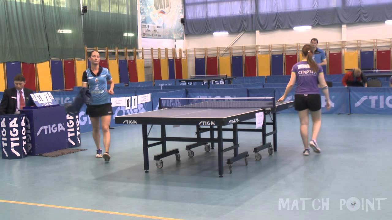 Anna Tikhomirova Polina Mikhailova Russian Women S Premier