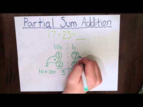 Partial Sum Addition
