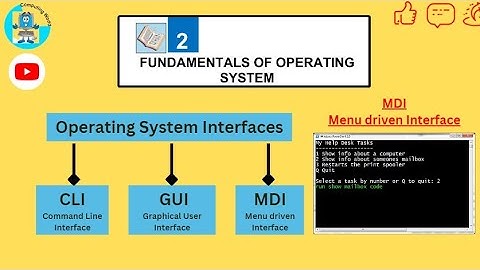Operating system Interfaces|| MDI ||Types||Novell