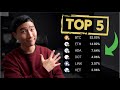 TOP 5 Cryptocurrency To Invest In For Q4 2021 | MUST HAVE ALTCOINS