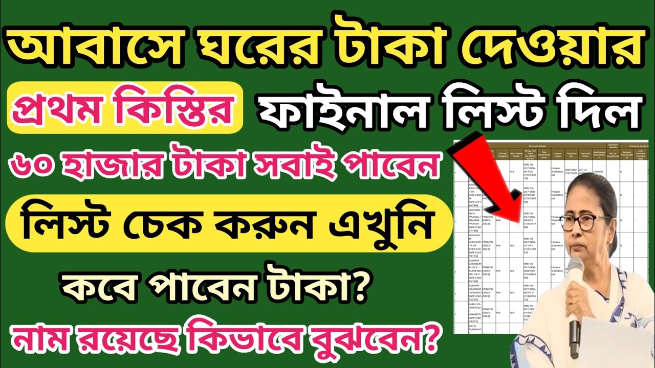 Awas yojana payment date 2024 l awas plus list west bengal l bangla