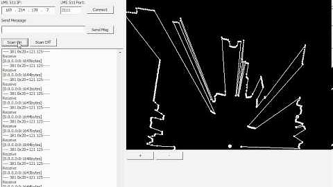 LMS511 data acquisition interface (The source code is programed by C, MFC)