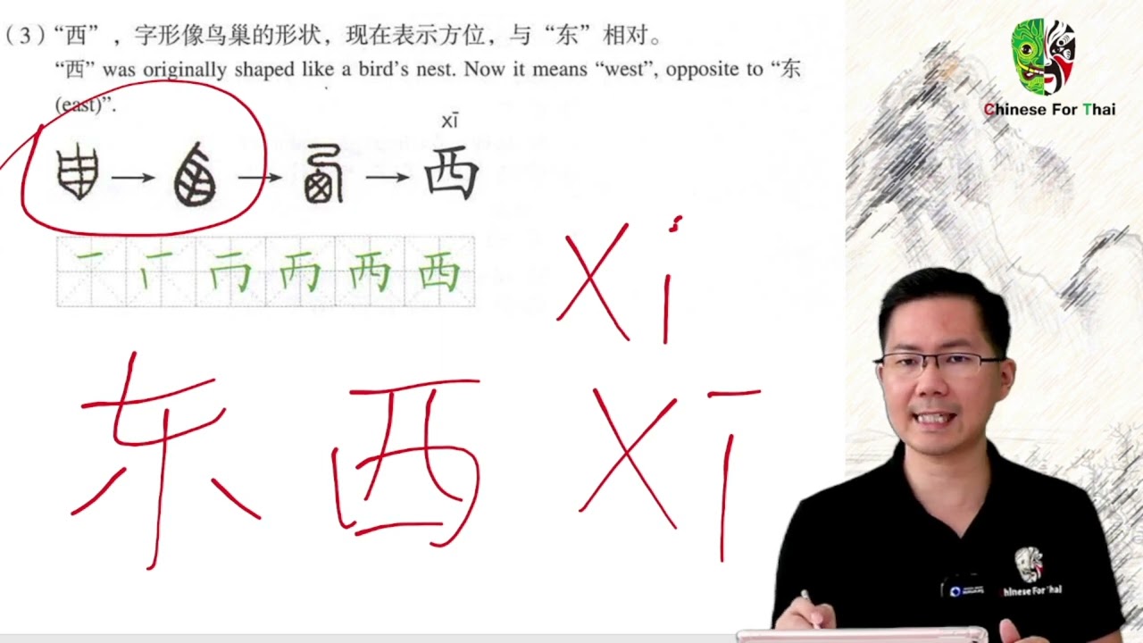 Free😍HSK1EP86：How to write 汉字