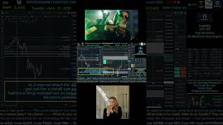 Short Nasdaq Live Apex Prop Trade Missed Big Sell Off By Seconds