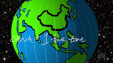 Everything You Need to Know About Daylight Saving Time | NBC News