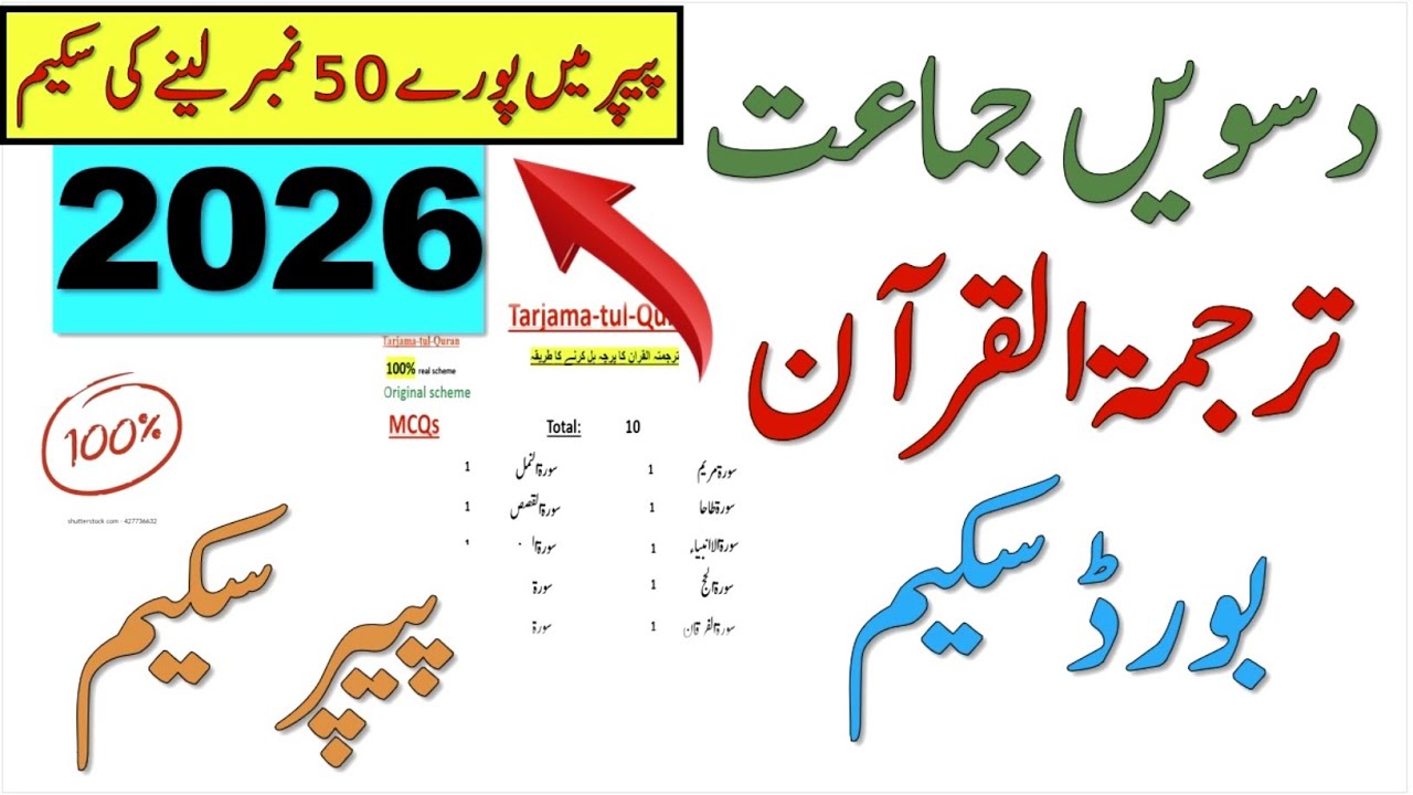 10th class tarjama-tul-quran pairing scheme 2026 | 10th tarjama-quran guess paper and pattern 2026