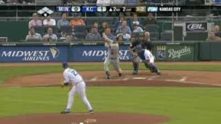 2008 MLB STORY: Zach Greinke goes for first win vs Chicago White Sox (6.03.08)