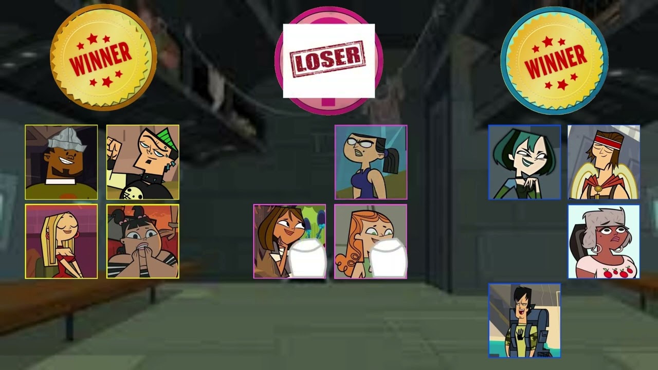 Total roblox drama elimination order (expedition version)
