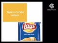 Mechanics Of Chips Formation And Types Of Chips ... - YouTube