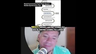 Unlock Higher Conversions in No Time!