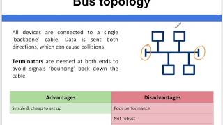 Networking Fundamentals   Bus topology
