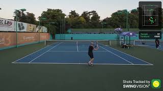 Aleksei - Rostislav | Skirmish | NTRP 3.0 Tennis | 04.06.24