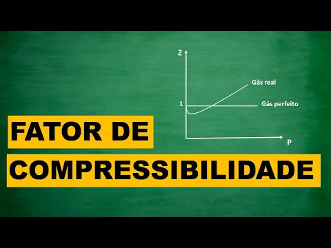 Vídeo: Para um gás ideal o fator de compressibilidade é?