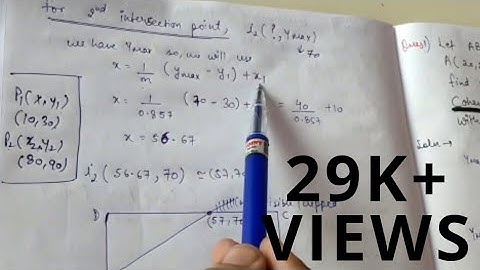 NUMERICAL Cohen Sutherland Line Clipping Algorithm | Computer Graphics