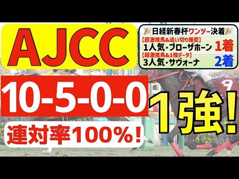 【アメリカジョッキークラブカップ2024】強靭な１強「10-5-0-0」連対率100％の鉄板データ発見！先週日経新春杯①着＆②着ダブル的中の私馬ん福が選ぶ軸一頭はコレ！