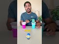 RAG demonstration - Easy Explanation | #ai #genai #retrievalaugmentedgeneration