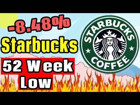 Is Starbucks Stock a Buy Now!? 