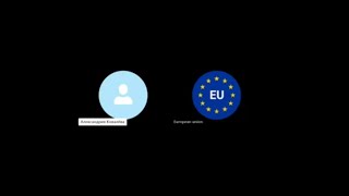 видео: Интервью Александрии ЭКС свидетеля Иеговы о психологических трюках в организации ОСБ. | 03.11.2024 | картинка: Интервью Александрии ЭКС свидетеля Иеговы о психологических трюках в организации ОСБ. | 03.11.2024 |