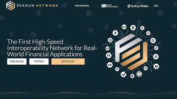 Ferrum Network – The First High-Speed Interoperability Network for Real-World Financial Applications