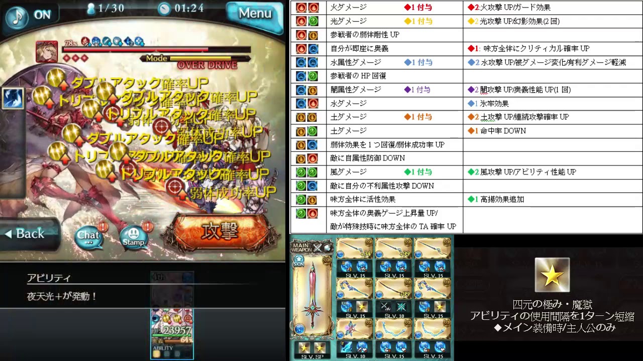 グラブル 水魔法剣士刀パお試し2 アテナソロ Youtube